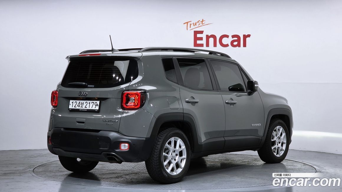Jeep Renegade 2020
