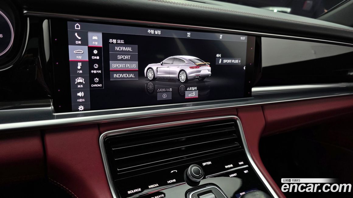 Porsche Panamera 2020