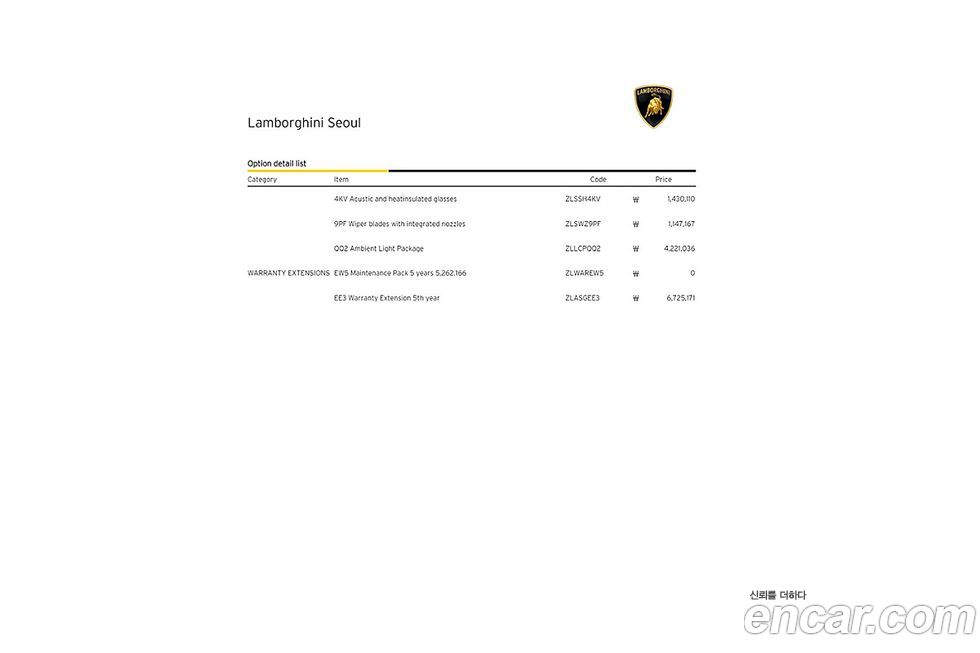 Lamborghini Urus 2024