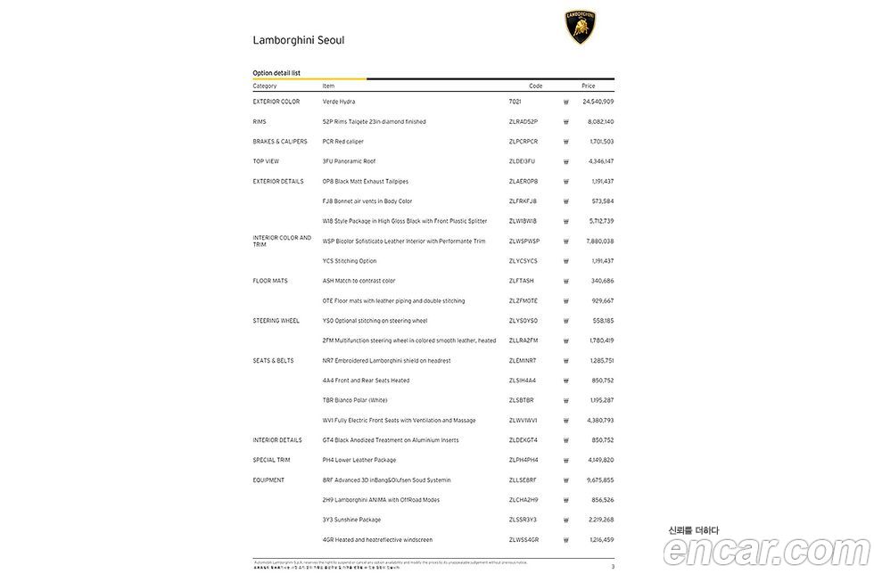 Lamborghini Urus 2024