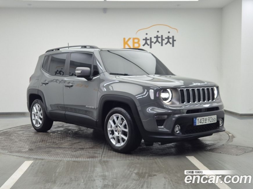 Jeep Renegade 2021
