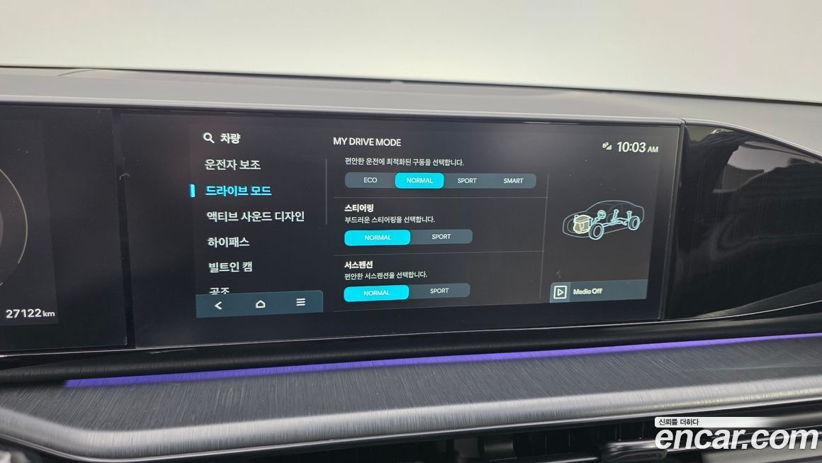 Hyundai Grandeur 2025