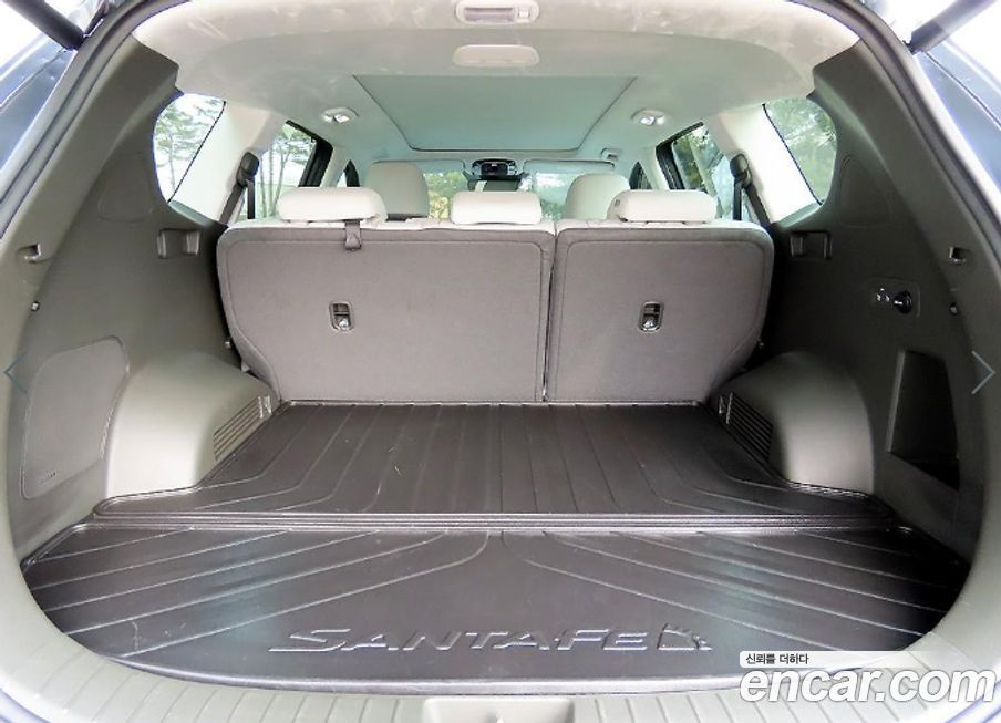 Hyundai Santafe 2022