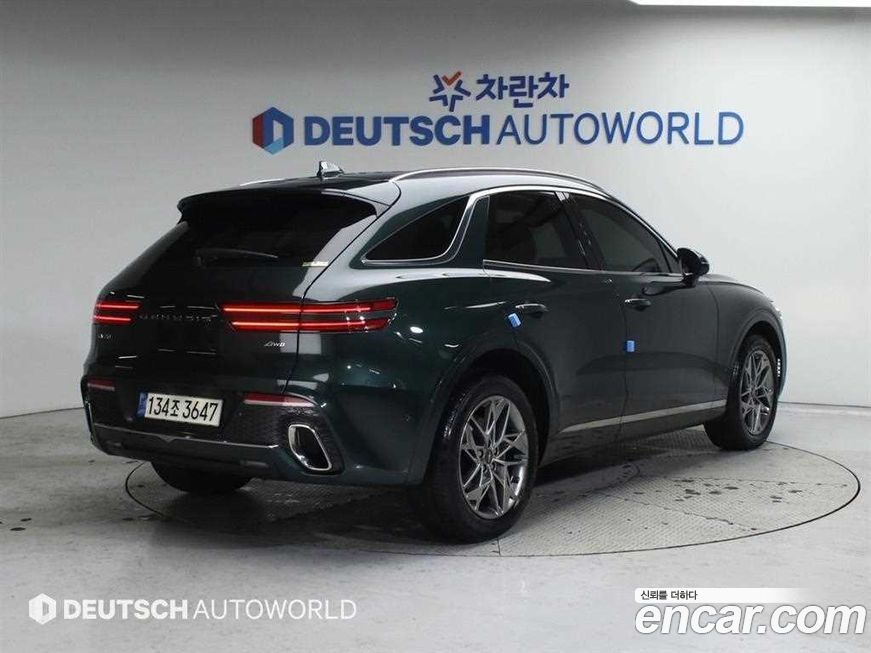 Genesis GV70 2022