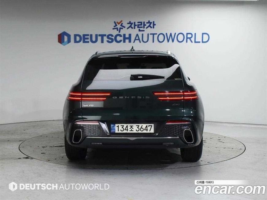 Genesis GV70 2022