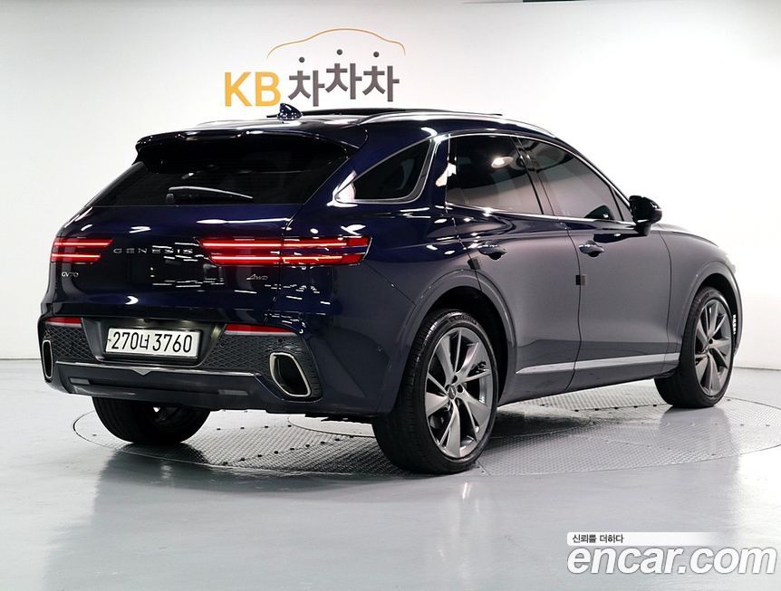Genesis GV70 2021