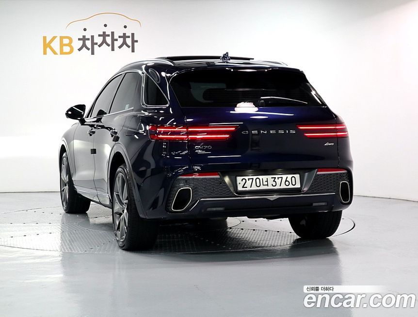 Genesis GV70 2021