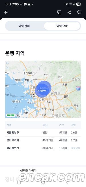 Porsche Panamera 2016