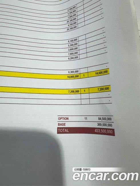 Ferrari GTC4 Lusso 2020