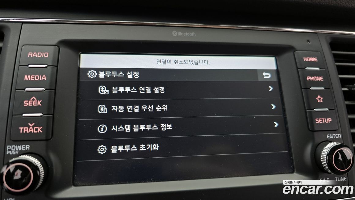 Kia Canival 2020