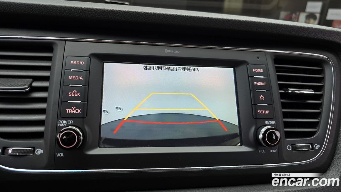 Kia Canival 2020