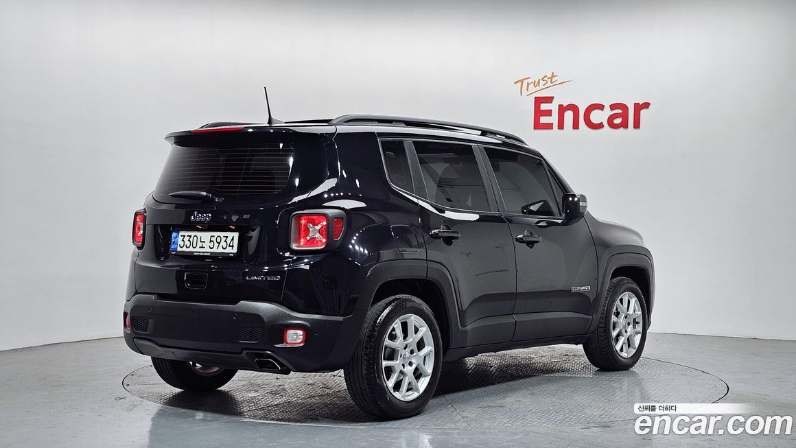 Jeep Renegade 2021