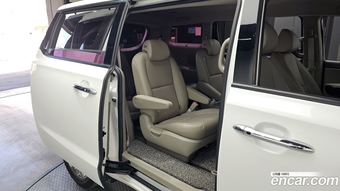 Kia Canival 2020