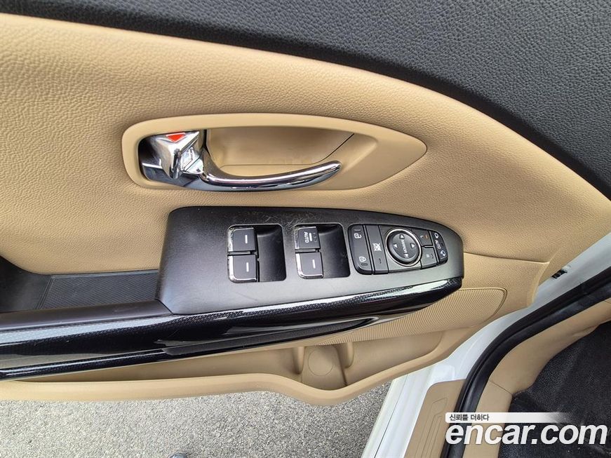 Kia Canival 2020