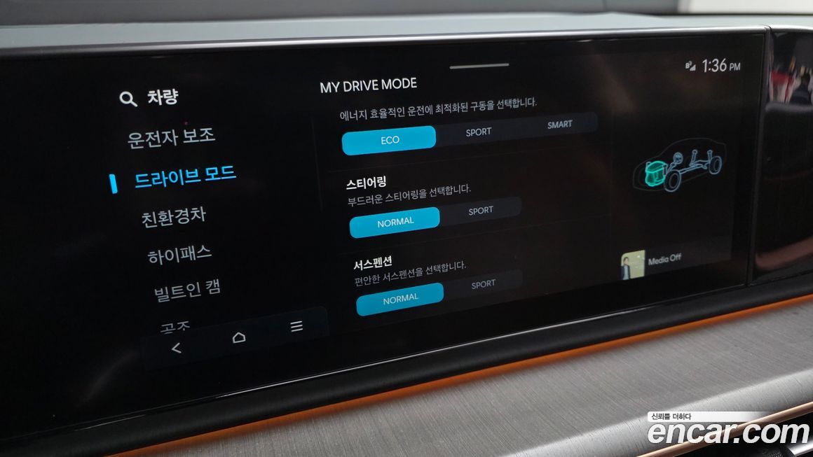 Hyundai Grandeur 2024