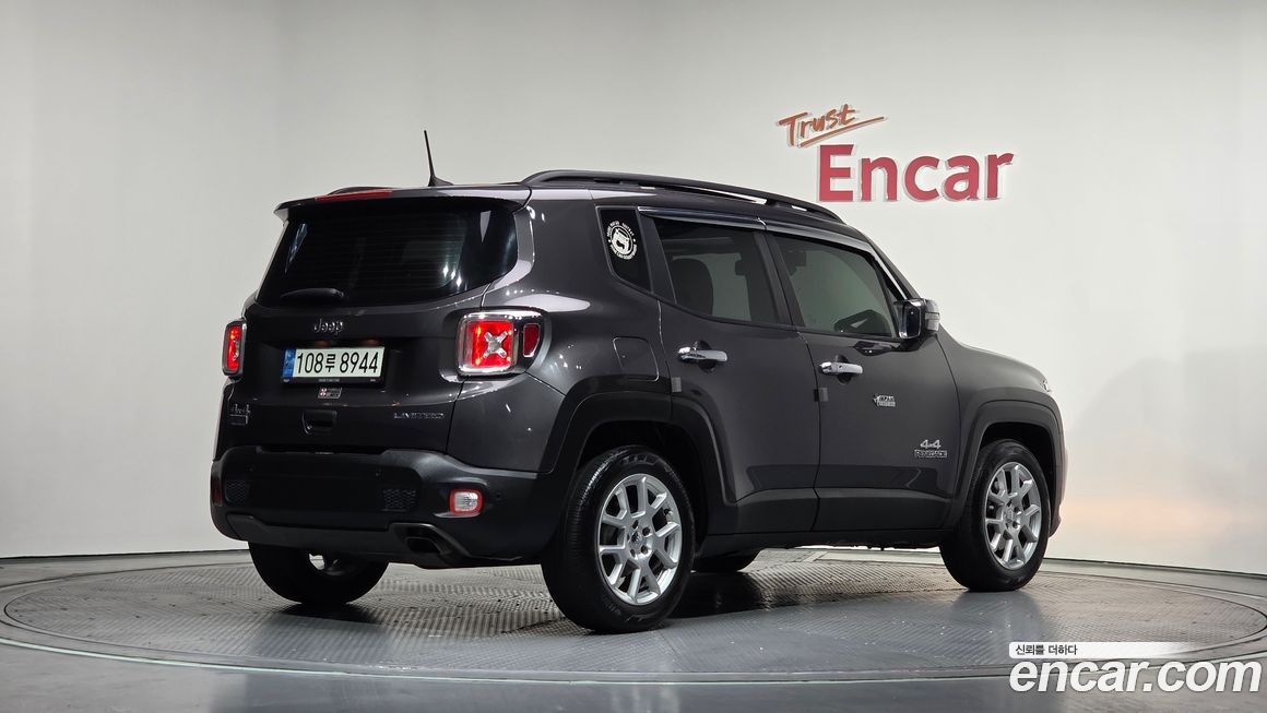 Jeep Renegade 2021