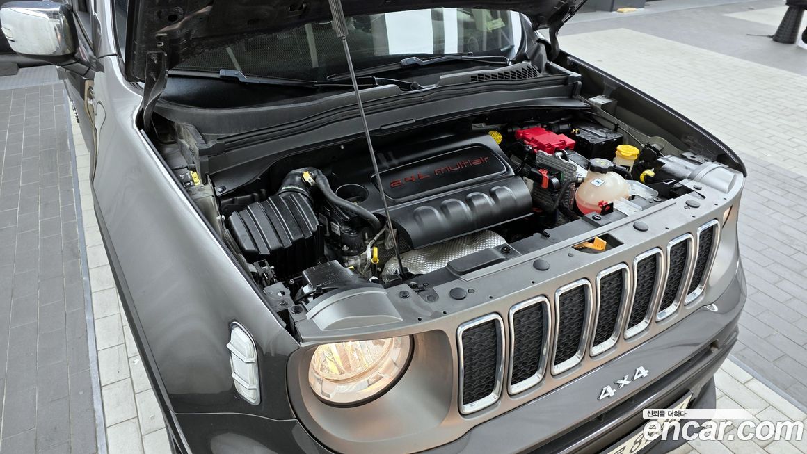 Jeep Renegade 2021