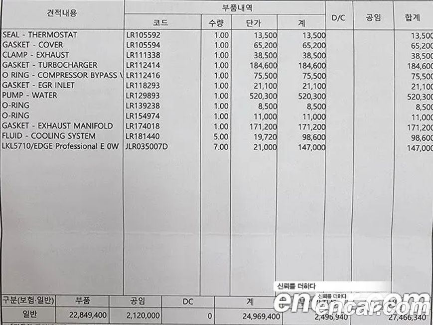 Land Rover Discovery 2018