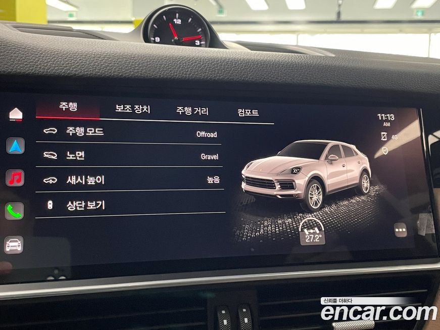 Porsche Cayenne 2022