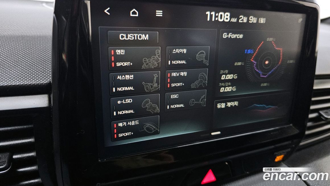 Hyundai Veloster 2020