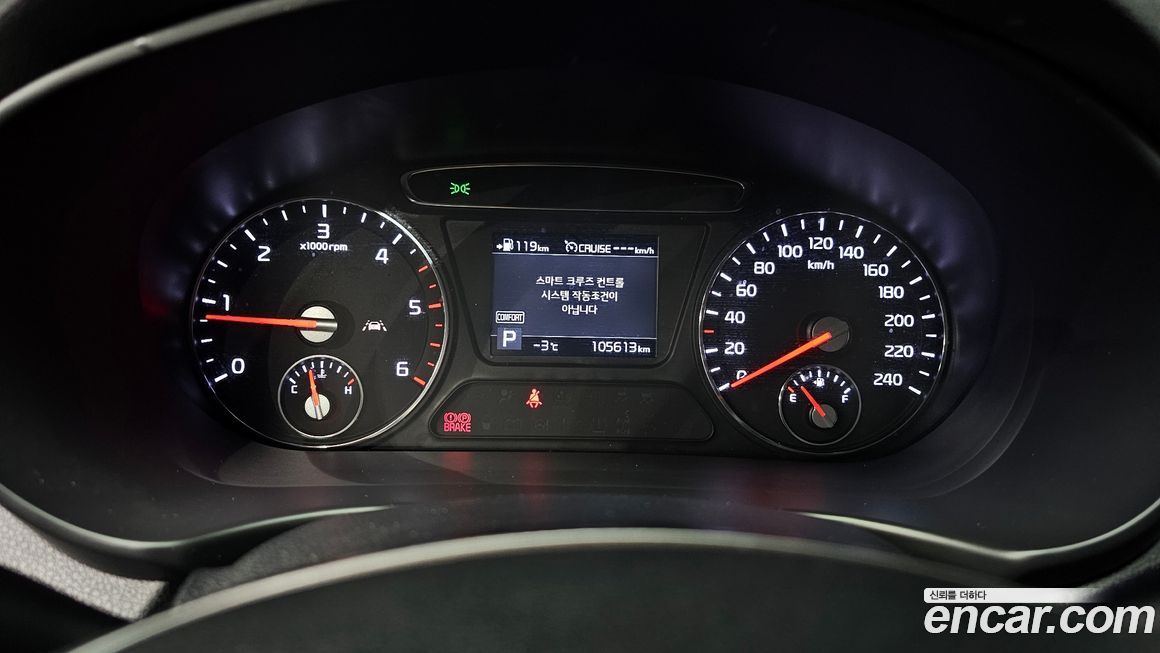 Kia Sorento 2020