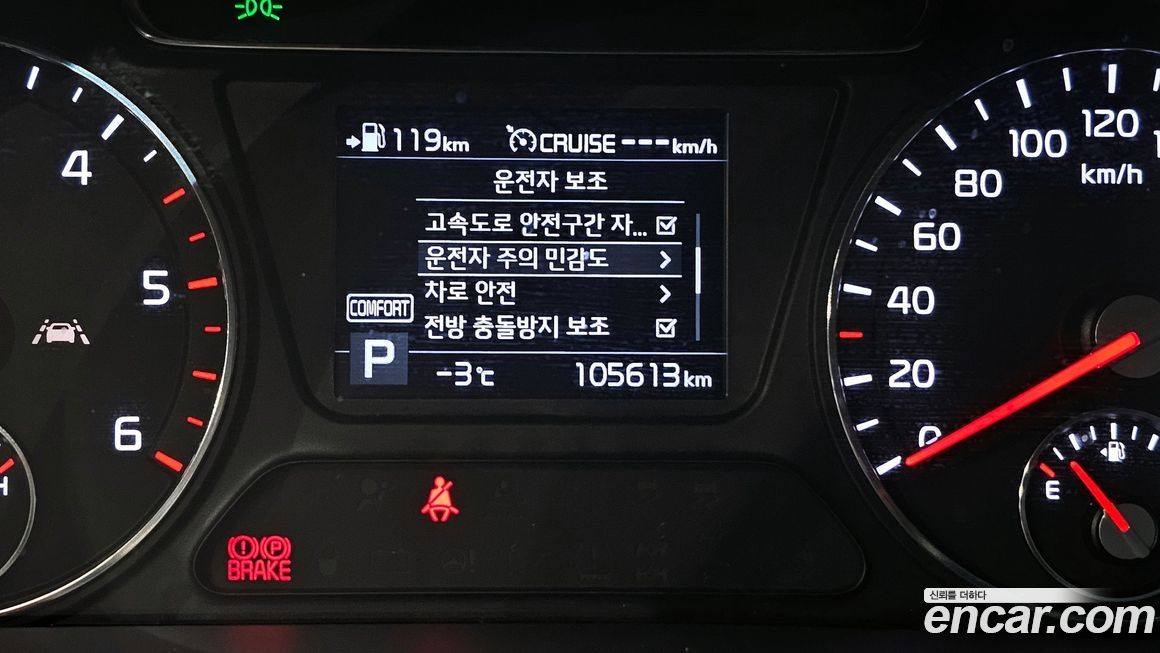 Kia Sorento 2020