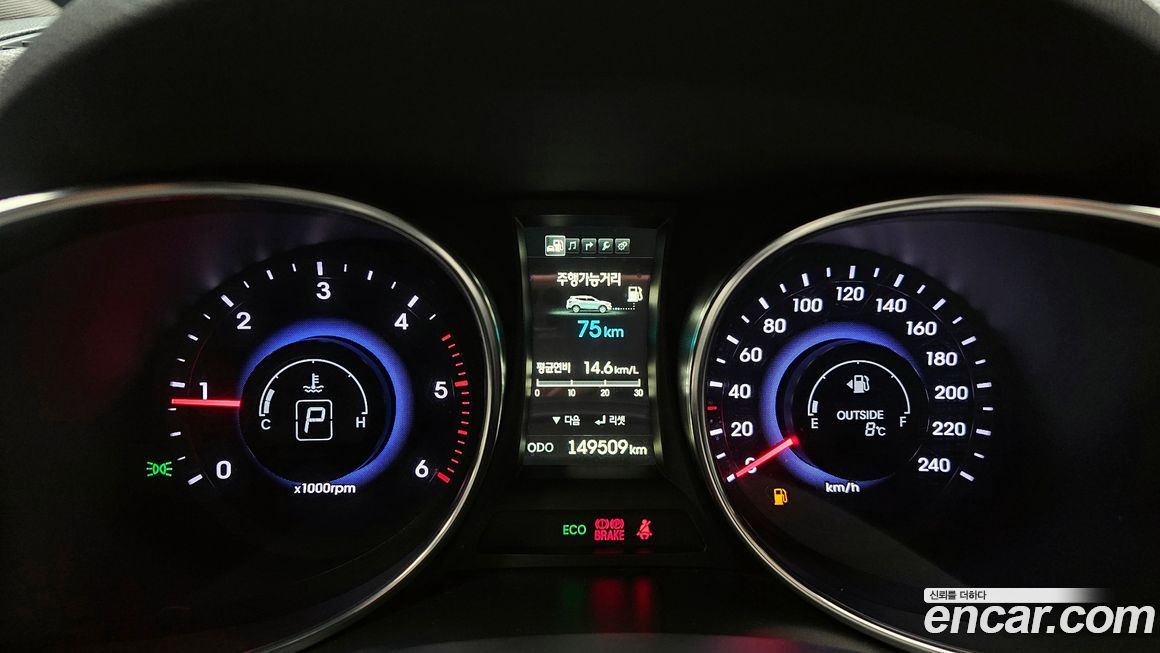 Hyundai Santafe 2015