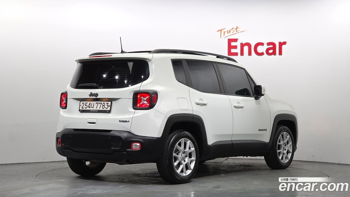 Jeep Renegade 2021