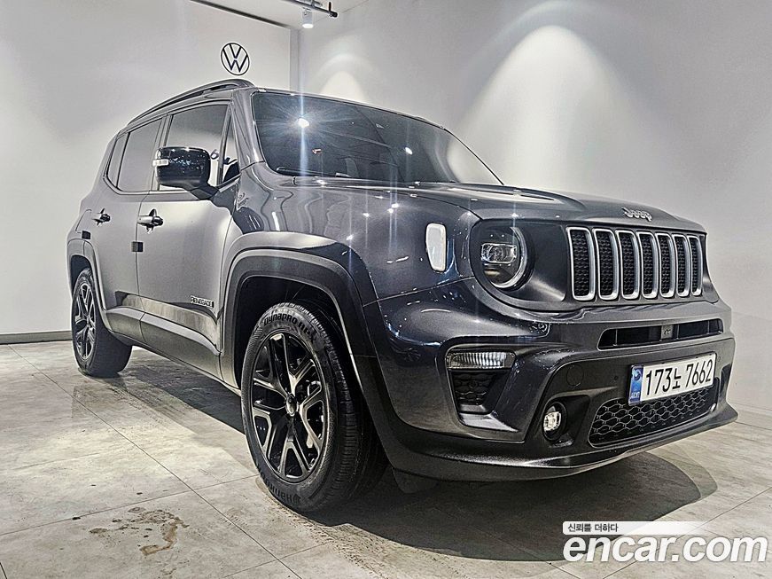 Jeep Renegade 2023