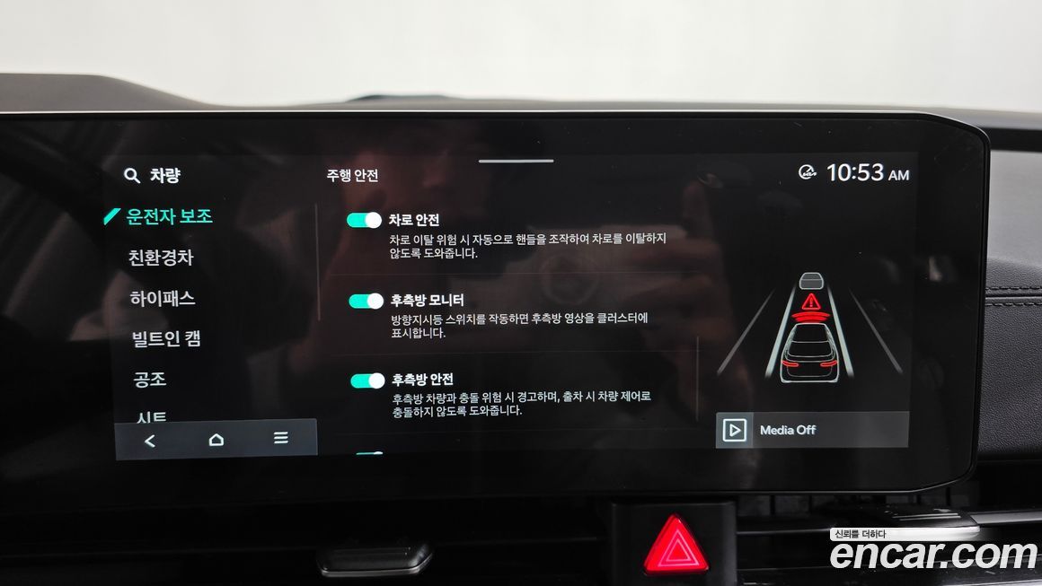 Kia Canival 2025