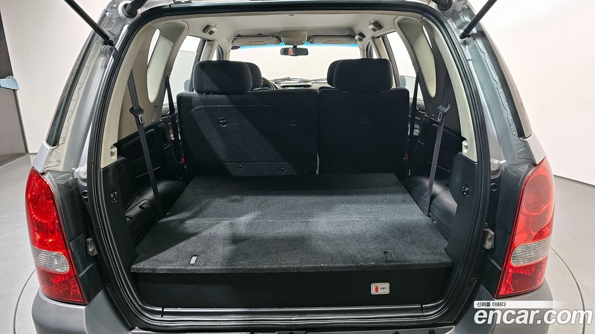 KG_Mobility_Ssangyong Rexton 2007