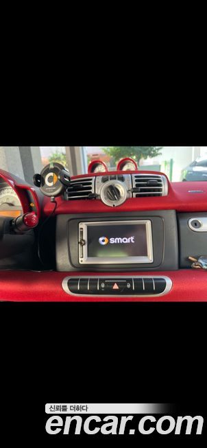 Smart Fortwo 2014