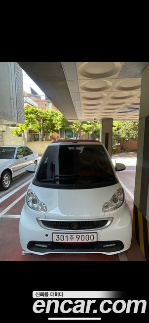 Smart Fortwo 2014