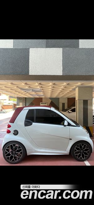 Smart Fortwo 2014