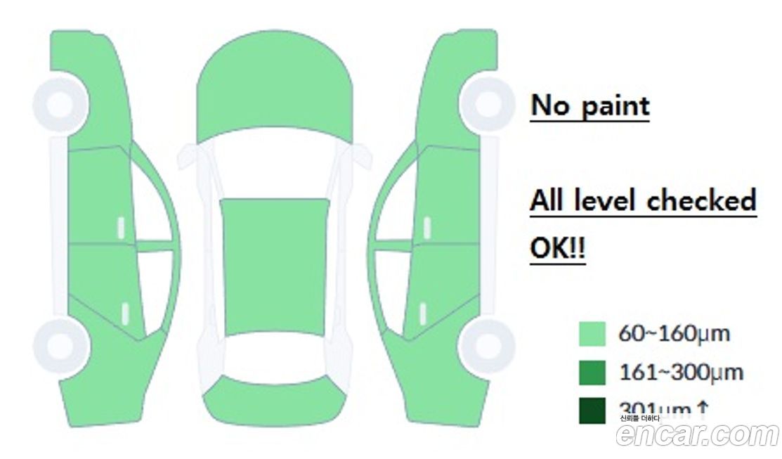 Mini Countryman 2022