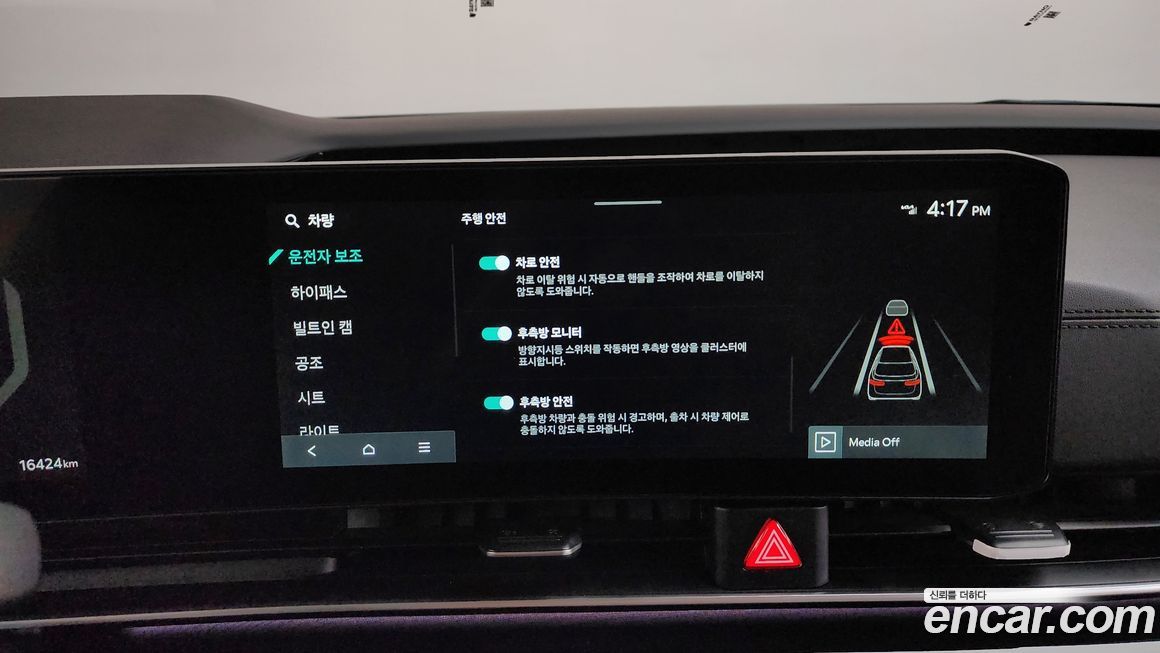 Kia Canival 2025