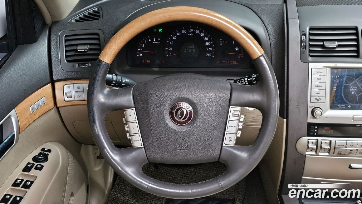 Kia Mohave 2015