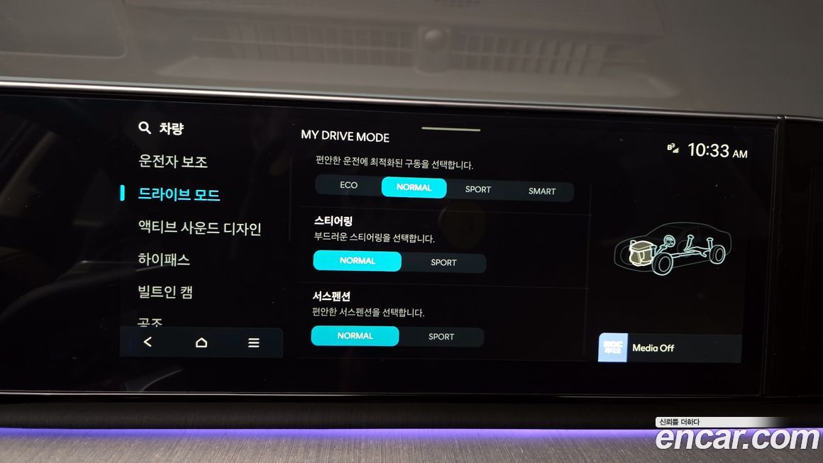 Hyundai Grandeur 2024