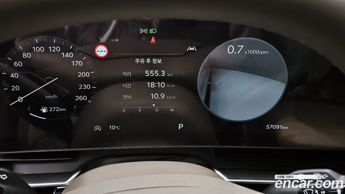 Kia Canival 2025
