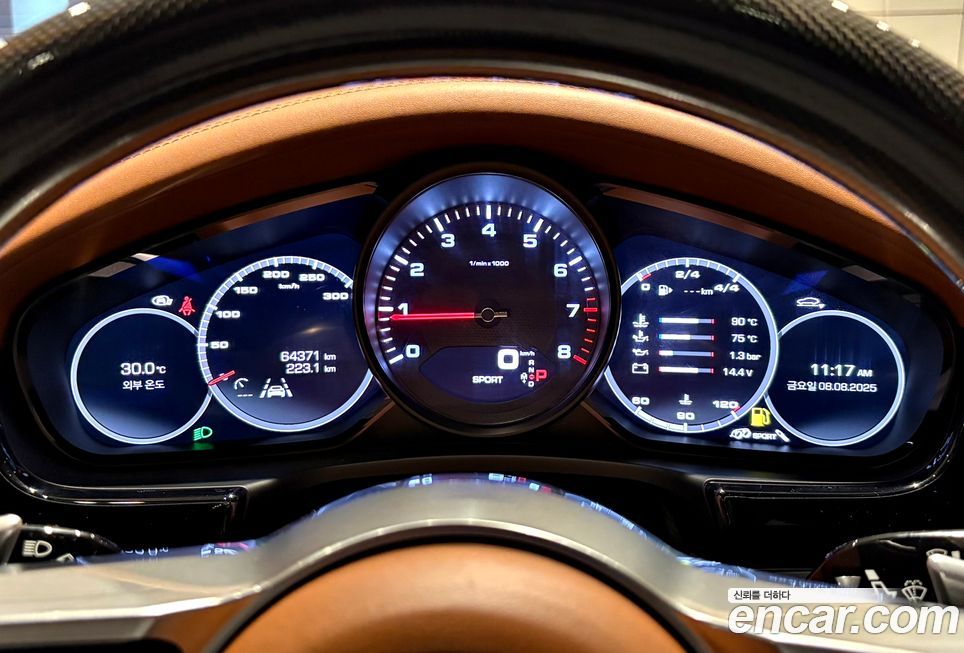 Porsche Panamera 2020