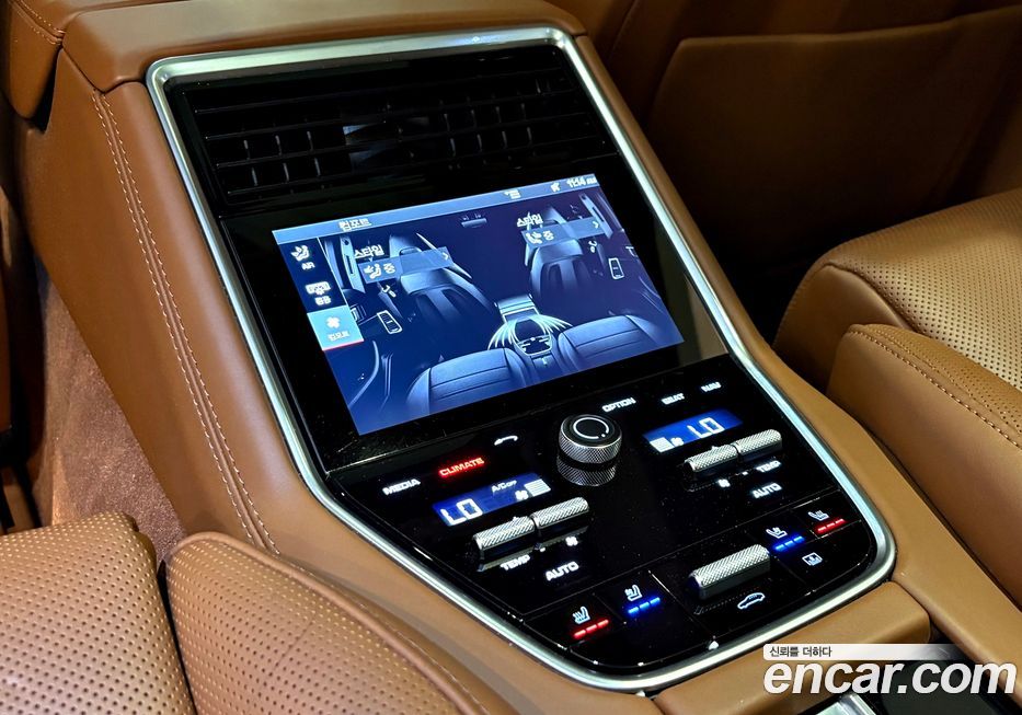 Porsche Panamera 2020