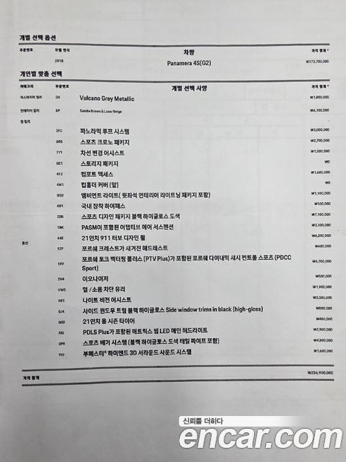 Porsche Panamera 2018