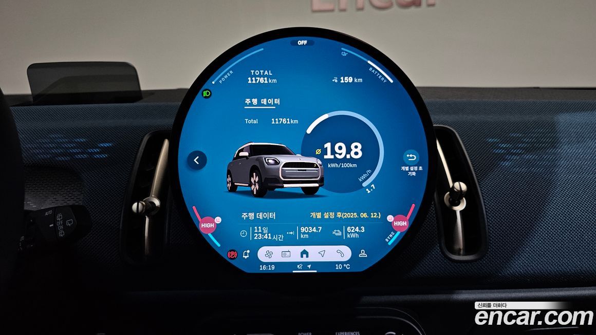 Mini Countryman 2025