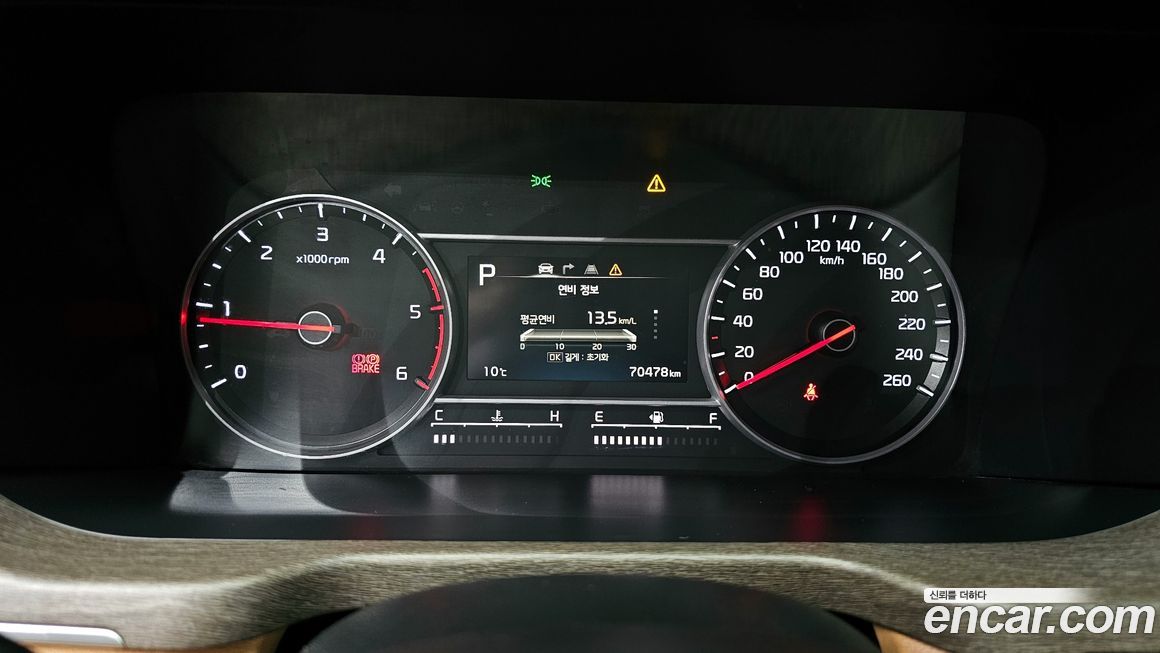 Kia Sorento 2021