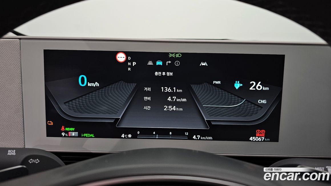 Hyundai Ioniq5 2022