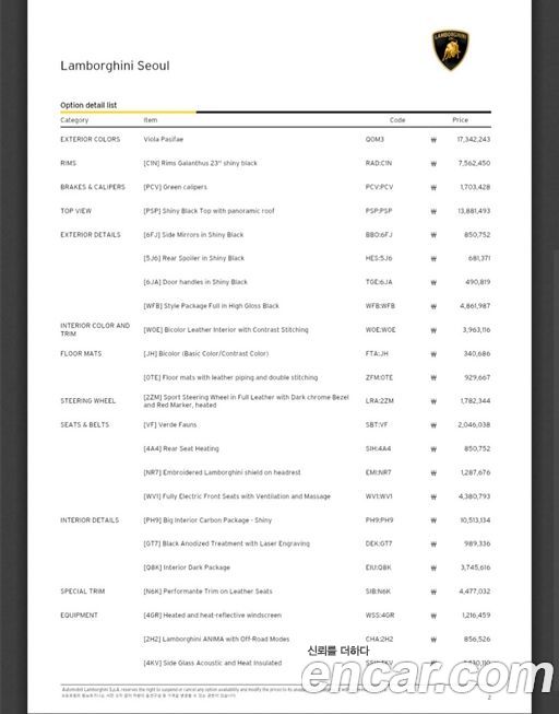 Lamborghini Urus 2025