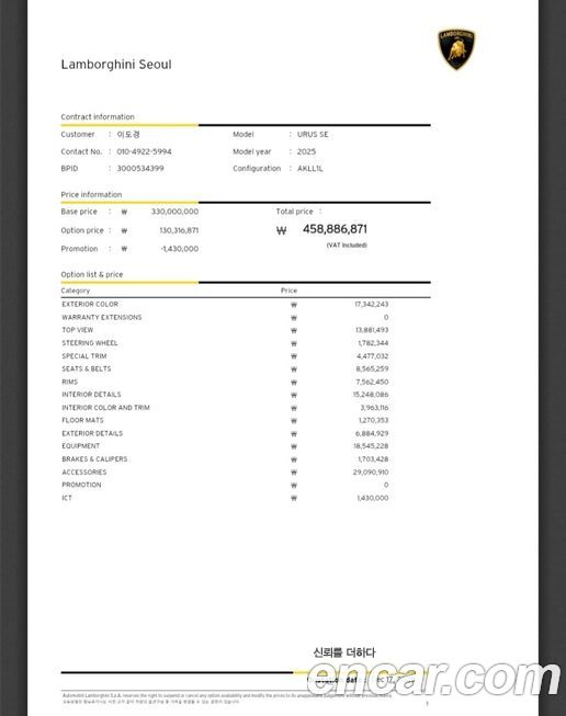Lamborghini Urus 2025