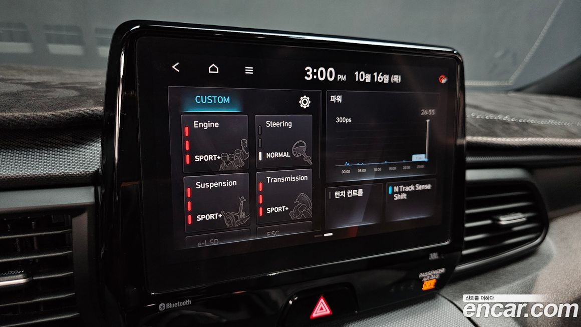 Hyundai Veloster 2021