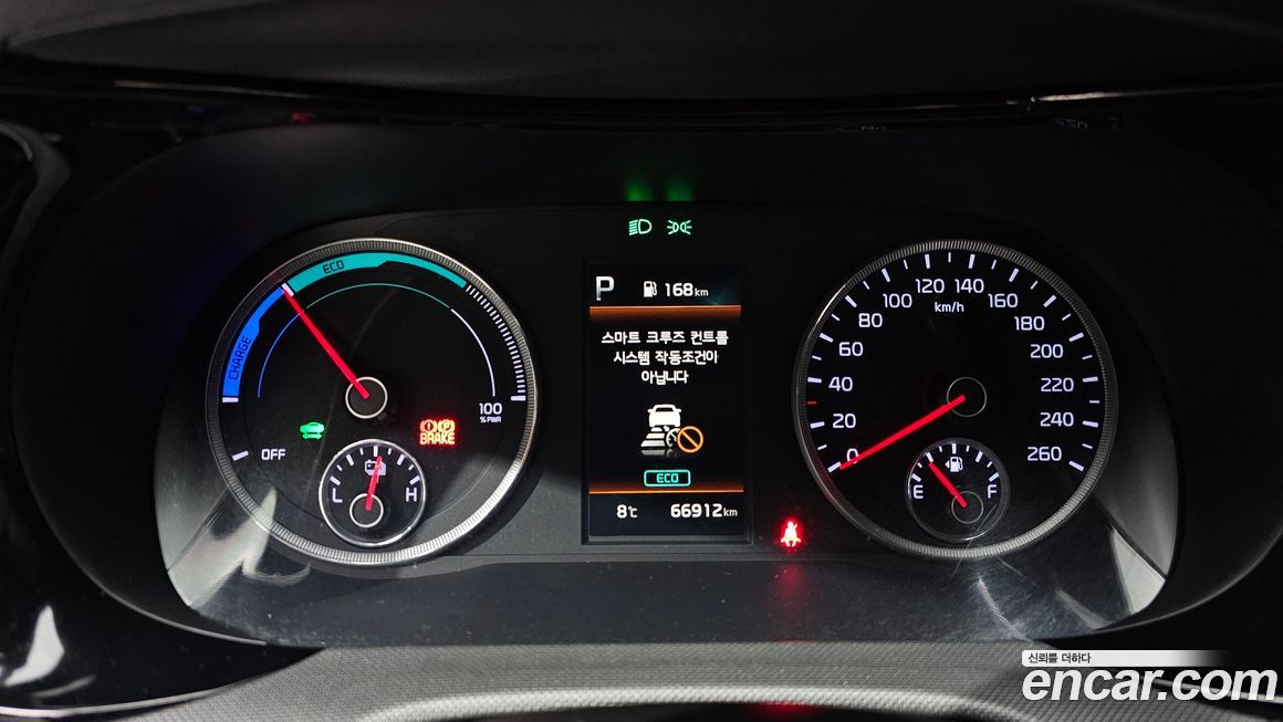 Kia K5 2021