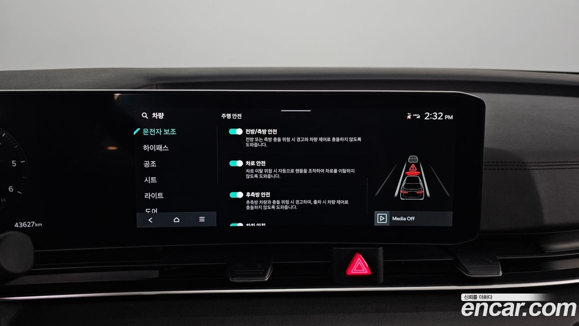 Kia Canival 2025